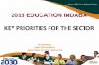 KEY PRIORITIES FOR THE SECTOR - elrc.org.za. Key priorities... · 2018 education indaba key priorities for the sector mr hm mweli director-general department of basic education