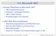 Workshop 'Microsoft .NET' - dbs.ethz.ch fileObjektverwaltung höherer Ordnung (OHO) – SS 2002 Kapitel 8: Workshop .NET – 1 8.2 Microsoft .NET Kurzer Überblick zu Microsoft .NET