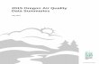 2015 Oregon Air Quality Data Summaries · 30.09.2016 · iv Glossary of Air Quality Terms used in this report: AQI – Air Quality Index – standardized EPA method of reporting air