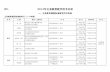 附件： 2014年义务教育教学用书目录 - moe.gov.cn · 三年级至六年级 胡壮麟 北京教育科学研究院 北京出版社 义务教育教科书·英语 （一年级起点）