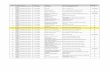 Categorie NrCrt codDepunere domeniu ... - Editura Paralela 45edituraparalela45.ro/download/edituri-11-dec-2012.pdf · 1. Filologie Editura Paralela 45 SOCIETATE COMERCIALA B 14 PN-II-ACRED-ED-2012-0371