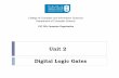 Digital Logic Basics - جامعة الملك سعودfac.ksu.edu.sa/sites/default/files/unit-2-logic_gates.pdf · Introduction to Digital Logic Basics Hardware consists of a few simple