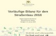 Vorläufige Bilanz für den Straßenbau 2018 · MINISTERIUM FÜR VERKEHR Vorläufige Bilanz für den Straßenbau 2018 Regierungspressekonferenz Ministerium für Verkehr Stuttgart,