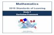 P.O. Box 2120 - VDOEdoe.virginia.gov/.../standards_docs/mathematics/2016/cf/grade7math-cf.pdf · Focus 6-8 Strand Introduction Number and Number Sense Mathematics Standards of Learning