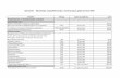 Биохемиски и имунолошки анализи 03.2019(1).pdf · *VMA ( Винил манделична киселина) IH,PHO 4-5 работни денови 1,000.00