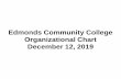 Edmonds Community College Organizational Chart October 7, 2019 · tia benson tolle board of trustees district 23 emily yim board of trustees district 23 carlzapora board of trustees