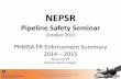 PHMSA PowerPoint Template Oct 2015/NEPSR... · NEPSR Pipeline Safety Seminar October 2015 PHMSA ER Enforcement Summary 2014 – 2015 Byron Coy PE Director, Eastern Region