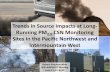 Trends in Source Impacts at Long- Running PM2.5 CSN ...lar.wsu.edu/nw-airquest/docs/20190611_meeting/NWAQ_20190612_Kotchen... · Trends in Source Impacts at Long-Running PM 2.5 CSN