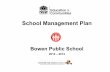 School Management Plan - bowen-p.schools.nsw.gov.au · Bowen Public School– School Management Plan Version: 11/11/2011 Page 5 Number Strategies Indicators Reform Area Timeframe