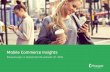 Mobile Commerce Insights · Quelle: Criteo Mobile Commerce Report H1 2016 Weltweite mobile Warenkorbwerte nach Kanälen (Indexed versus Desktop) Mobile Browser App Q2 2016 Q2 2015