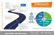 PLAN PHASE DSGVO Roadmap zur Umsetzung der DSGVO · PLAN PHASE Kontext der Organisation » Ziele des DSMS bestimmen und dokumentieren (1) » Interessierte Parteien und ihre dokumentieren