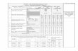 U.L.F. 07 Page 01 NLEP - Monthly Reporting Form NLEP - Monthly … · U.L.F. 07 Page 01 Among new cases-no. from other states_cumulative from 1st April