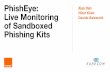 PhishEye: Xiao Han Live Monitoring of Sandboxed Phishing Kitss3.eurecom.fr/slides/ccs16_phisheye.slides.pdf · Live Monitoring of Sandboxed Phishing Kits Xiao Han Nizar Kheir Davide