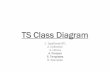 TS Class Diagram - GitHub Pagessamchon.github.io/framework/design/ts_class_diagram.pdf · 2019-03-02 · TypeScript-STL TypeScript-STL (Standard Template Library) Basics Linear Containers