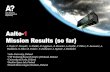 Aalto-1 Mission Results (so far) - spaceworkshop.fiAalto-1 The Finnish Student Satellite GPS Fastrax IT03 GPS module ADA-15S antenna The first commissioned subsystem 29 June 2017 Tumbling