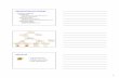 P4 imobilizirani encimi - IJSbio.ijs.si/brigita/faculty/pdf/encimska tehnologija/P4_imobilizirani encimi.pdf · • Ca alginat • derivatizacija Lys za kovalentno pritrditev (akriloil