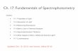 Ch. 17: Fundamentals of Spectrophotometrychem320.cs.uwindsor.ca/Notes_files/320_l17.pdf · Ch. 17: Fundamentals of Spectrophotometry Outline: • 17-1 Properties of Light • 17-2