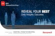 HONEYWELL FORGE FOR INDUSTRIAL · Achieving and Sustaining Peak Performance Sandeep Chandran HONEYWELL FORGE FOR INDUSTRIAL June 2019