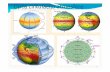 Opća cirkulacija atmosfere · 2019-04-09 · nad Jadranom su: suptropska anticiklona kojoj se tada središte nalazi u području Azora ili još sjevernije i prostrano područje niskog