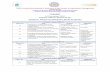 Schedule - Indian Institute of Technology Kanpur · Industrial & Management Engineering Department Indian Institute of Technology Kanpur, INDIA Schedule ... Vikas Kumar,Debadyuti