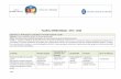 PLANUL OPERAȚIONAL 2019 - 2020nicolausolahus.ro/PAS 2019 2020/PLAN OPERATIONAL 2019... · 2019-12-10 · Realizarea si utilizarea unui portofoliu pentru consiliere si orientare care