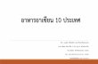 อาหารอาเซียน 10 ประเทศ - Khon Kaen University...อาหารอาเซ ยน 10 ประเทศ โดย : ศ นย อาเซ ยนศ