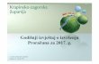 Godišnji izvještaj o izvršenju Proračuna za 2017. g. · Godišnji izvještaj o izvršenju Proračuna za 2017. g. 8. sjednica Županijske skupštine Krapina, 04. travnja 2018.
