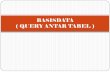 BASISDATA ( QUERY ANTAR TABEL )teguh-cahyono.blog.unsoed.ac.id/files/2010/06/Query-antar-tabel1.pdf · 2. Menggunakan Alias. Nama tabel yang digunakan dalam query antar tabel bisa
