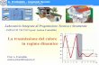 La trasmissione del calore in regime dinamico · 2016-04-19 · UNI 10349-1:2016 Riscaldamento e raffrescamento degli edifici - Dati climatici Parte 1: Medie mensili per la valutazione