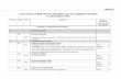 Lista codurilor CAEN aferente activităţilor care sunt .... Anexa 7 - Lista codurilor CAEN eligibile MN 1.pdf · 1330 Finisarea materialelor textile Sector cu potential de ... 16