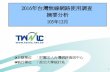 2016年台灣無線網路使用調查 摘要分析 · 2016年台灣無線網路使用調查 ... 使用者使用之 網路 的不同 ， 區域 上網係指連結區域網路上網，而行動上網係指連結行動電信網路