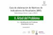II. Árbol del Problemaseplan.gob.mx/Content/files/descargas/transparencia/GUÍA MIR/Guia MIR... · del problema, debido a que “elproblema no es la ausencia de una solución”.