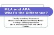 MLA and APA: What’s the Difference?MLA and APA: What’s the Difference? Faculty Academy Presenters: Diane Flores -Kagan and Wendy Rider Writing Learning Specialists 2012 Presentation