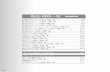 ネットワーク製品 総合カタログ Vol.27 価格 - Fujitsu...製品・価格一覧 Vol.27 2013 95 IPCOM EX SCシリーズ 製品／価格一覧 P96 IPCOM EX NWシリーズ