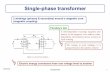 Single-phase transformer - Montefiore Institutemontefiore.ulg.ac.be/~geuzaine/ELEC0431/2_Transformer.pdf · Single-phase transformer 2 windings (primary & secondary) around a magnetic