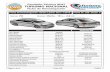 Comisión Técnica APAT TURISMO NACIONAL · Modelo: VW Vento Nº de Pieza Tolerancia +/- 5mm. Tolerancia +/- 15mm Brazos Superior 330mm Inferior trasero 625mm Inferior delantero 330mm