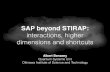 SAP beyond STIRAP: interactions, higher · SAP beyond STIRAP: interactions, higher dimensions and shortcuts Albert Benseny Quantum Systems Unit Okinawa Institute of Science and Technology.