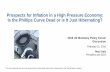 Prospects for Inflation in a High Pressure Economy: Is the Phillips ... · Cross-State Wage Phillips Curve Cross-MSA Price Phillips Curve Note: Slack measured with unemployment gap.