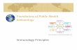 Immunology Principles - University of South Floridaeta.health.usf.edu/publichealth/HSC4504_Immunology/Current/Module1/ImmunoPrinciples...Objectives • Immunology Principles • Describe