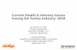Current Health & Industry Issues Facing the Turkey ......•Clark, SR et. al.. Current Health and Industry Issues Facing the US Turkey Industry. Proceedings 122nd Annual Meeting of