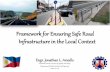 Framework for Ensuring Safe Road Infrastructure in the ......Framework for Ensuring Safe Road Infrastructure in the Local Context Engr. Jonathan L. Araullo Assistant Director, Bureau