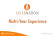 Multi-Year Experience - University of Findlay Experience Session Power Point 8...Multi-Year Experience. In Fall of 2016, 21 focus groups were conducted with a total of 107 students.