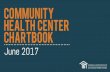 ABOUT COMMUNITY HEALTH CENTERS · The National Association of Community Health Centers (NACHC) is pleased to present Community Health Center Chartbook, an overview of the Health Center