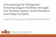 Discovering the Philippines' Potential Export …...Discovering the Philippines' Potential Export Portfolio through the Product Space: Some Products and Ways Forward Connie B. Dacuycuy
