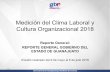 Medición del Clima Laboral y Cultura Organizacional 2018strc.guanajuato.gob.mx/wp-content/uploads/2018/09/... · recompensas y reconocimientos 75.26 capacitaciÓn y desarrollo 82.08