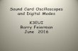 Sound Card Oscilloscopes - PhilmontHF Digital Handbook, 4th edition, Steve Ford, WB8IMY (ARRL) Get on the Air with HF Digital, Steve Ford, WB8IMY (ARRL) Sound Card Oscilloscopes ...