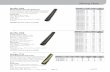 Mining Hose - Novaflex Group - Novaflex Group · 2019-09-18 · Page 41 Novaflex 7005 Mining Conduit Hose (Non Reinforced) Recommended for electrical cable protection in mines and