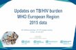 Updates on TB/HIV burden WHO European Region 2015 data · Updates on TB/HIV burden WHO European Region 2015 data 18th Wolfheze workshops / 15th NTP managers meeting, 31 May –02