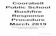 Coorabell Public School Bushfire Response Procedure March 2019 · 2019-11-12 · 1. Following continuous ringing of hooter – assemble with your class on the tennis court. 2. Bring