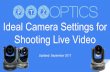 Ideal Camera Settings for Shooting Live Video The shutter speed, aperture and gain (ISO) are commonly